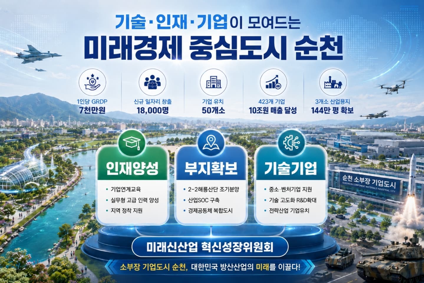 해룡산단 2-2단계 18만 평, 조기 공급 추진
